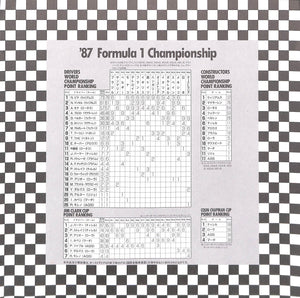 F-1 グランプリ'87 Vol.5 スペイン/メキシコ/オーストラリア [Laser Disc]
