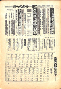 週刊ベースボール 1970年6月29日号 表紙:太田幸司(近鉄バッファローズ)