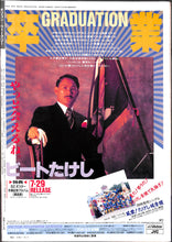 画像をギャラリービューアに読み込む, オリコン・ウィークリー 1988年8月3日号 表紙:中村由真 岩井由紀子 森高千里 桑田佳祐 荻野目洋子