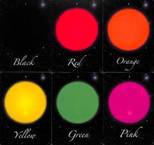 画像をギャラリービューアに読み込む, Synchronicity Card シンクロニシティカード ■著者: FUMITO &amp; LICA