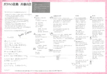 画像をギャラリービューアに読み込む, 【カセットテープ】斉藤由貴 / ガラスの鼓動